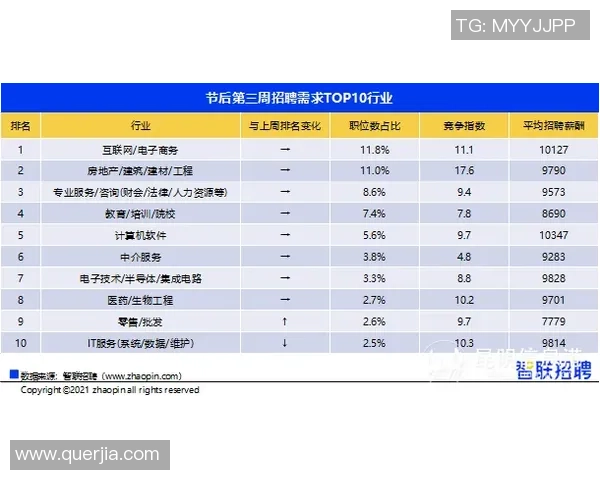 杭州极限运动队以77分稳居联赛积分榜首位展现强劲实力